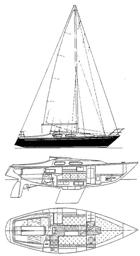 BALLAD 30 (ALBIN) – Sailboat data.net