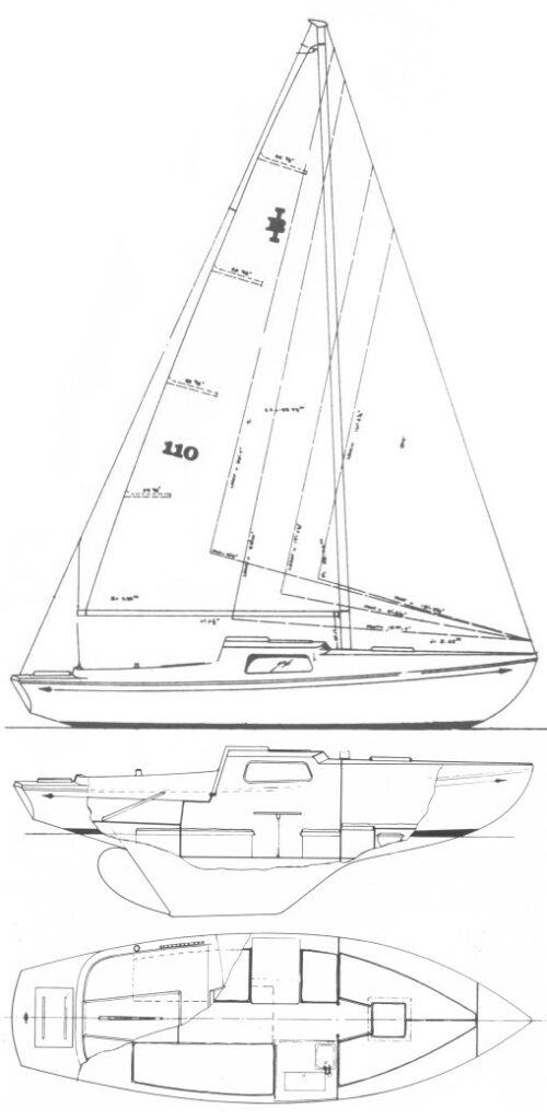 BAHAMA 24 (ISLANDER) – Sailboat data.net