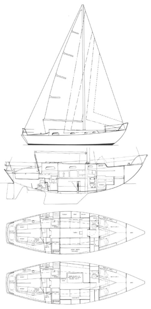 RIVAL 31 – Sailboat data.net