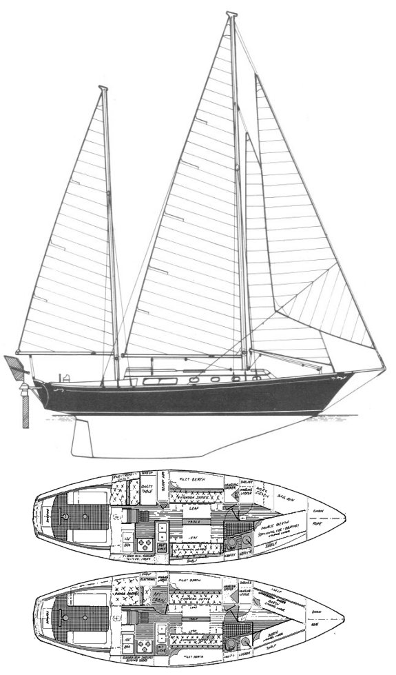 SHANNON 38 – Sailboat data.net