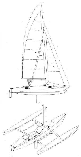 TREMOLINO – Sailboat data.net