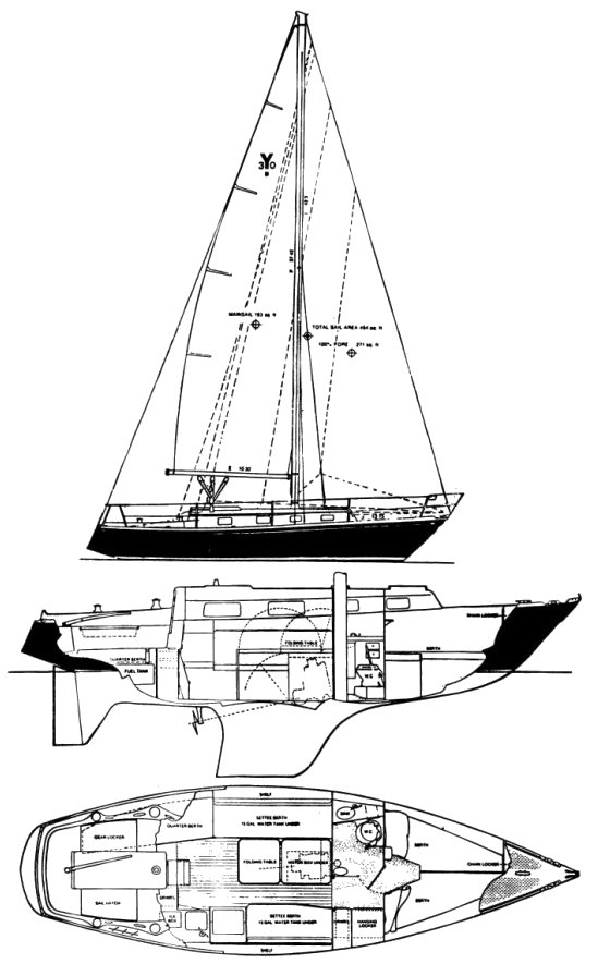 YANKEE 30 MKIII (3/4 TON) – Sailboat data.net